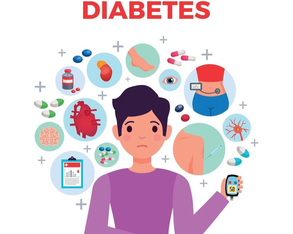 Diabetes Carrousel 2026